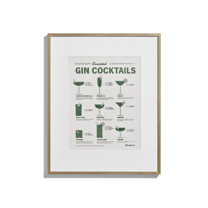 Essential Gin Cocktails Print by 33 Books Co.