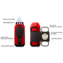 Colibri - Boss Triple-Jet Lighter with Double-guillotine cigar cutter (Red-Black)