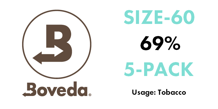 Boveda 69% (SIZE 60) 2-Way Humidity Control Pack (5-pack)