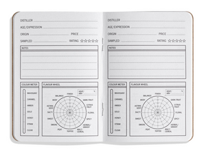 33 Drams of Scotch (Whisky) - Tasting Journal