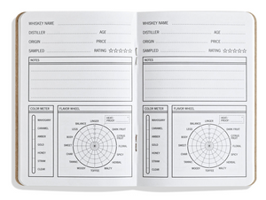 33 Glasses of Whiskey - Tasting Journal