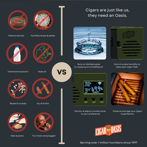 Cigar Oasis Ultra 4.0 | Small electronic humidification device (50-150 cigars)